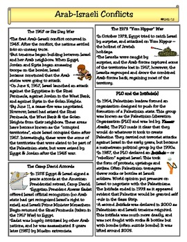 Arab and Israeli Conflict Summary