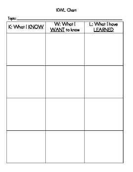 Blank KWL Chart with Boxes