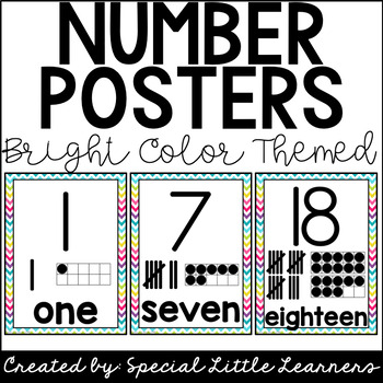 Chevron Number Posters 0-10