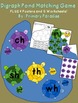 Digraph Pond Matching Game