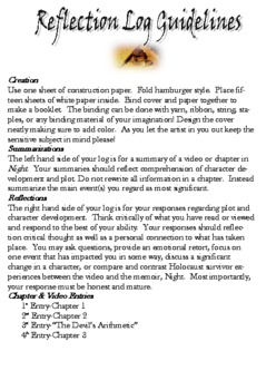 Night By Elie Wiesel Essay Topics