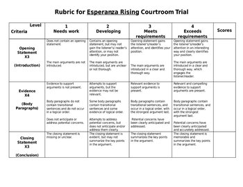Esperanza Rising Projects