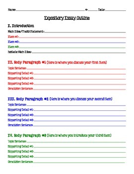 Writing Expository Essay Outline