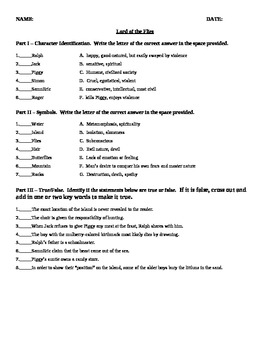 Particular attention essays about heroes about moms following