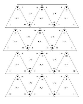 Multiplication on Multiplication And Division Fact Family Triangles