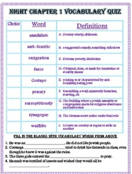 Night by Elie Wiesel Worksheet Answers