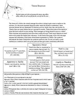 Writing Story Map