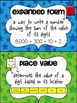 Place Value Anchor Posters
