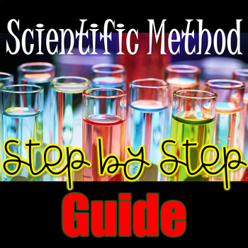 Scientific Method  on Scientific Method Powerpoint