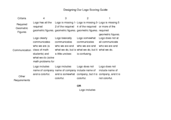 Logo Design Rubric on Scoring Rubric For Design A Business Logo Task