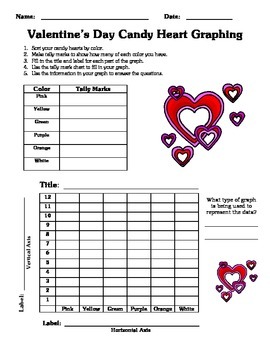 Valentine's Day Candy Heart Graphing