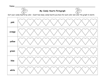 Valentines Day Graphing/ Candy Hearts Graphing