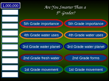 Water Cycle Powerpoint on Water And The Water Cycle Powerpoint Review Game   Powerpoint Maniac