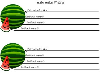 Watermelon Writing