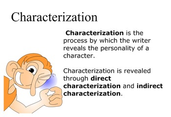 Learning About Characterization Lessons Blendspace