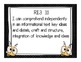 Common Core Posters for 3rd grade- Student Friendly