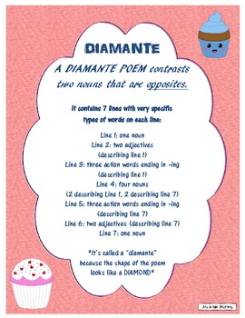 Diamante Poetry Packet