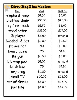 Flea Market Math Game/Simulation