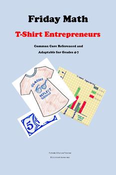 Friday Math -- T-shirt Entrepreneurs