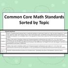 Math Common Core State Standards  Sorted by Topic