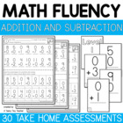 Math Fluency Assessments
