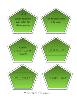 Fourth Grade Math Patterns – Lena Patterns